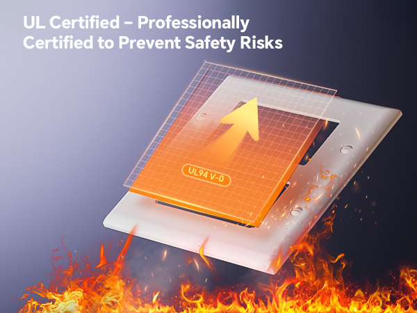 VCELINK UL Listed Double Wall Plate Cover