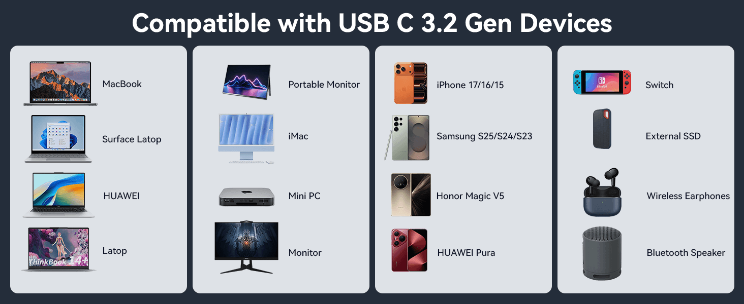 type c to type c cable
