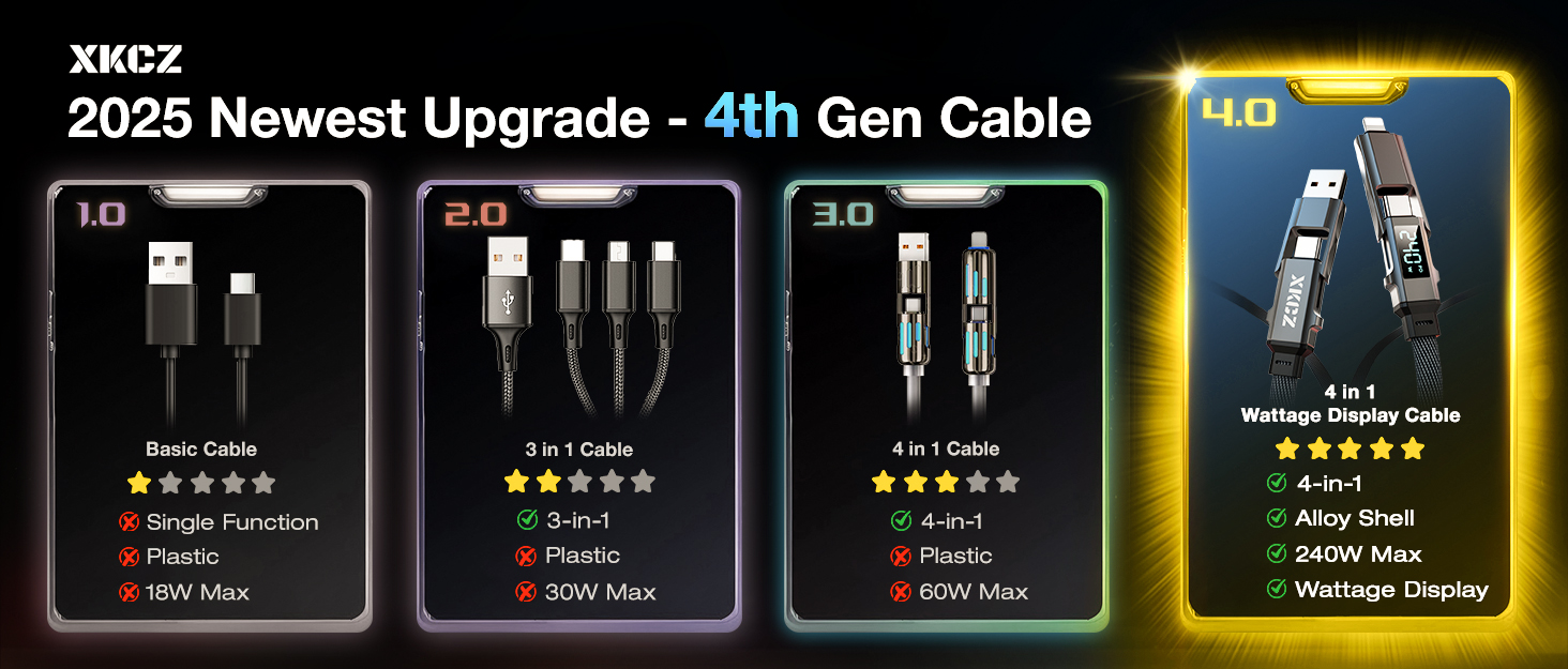 XKCZ 4 in1 charging cable 