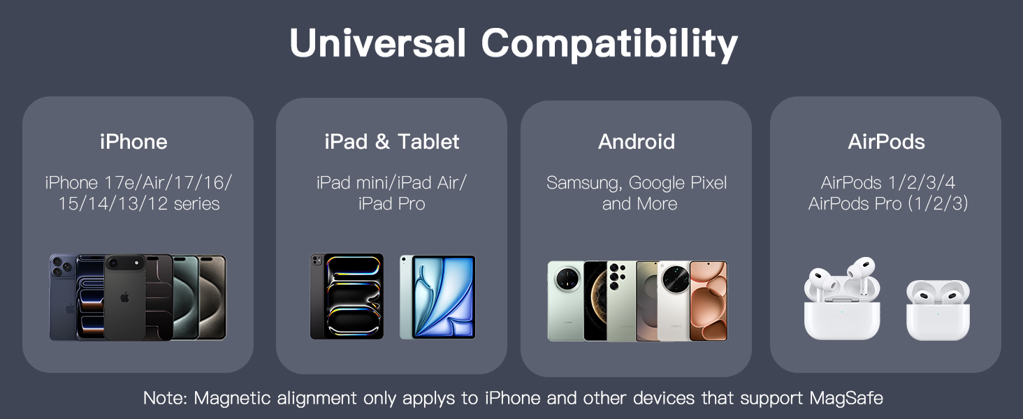 Universal Compatibility
