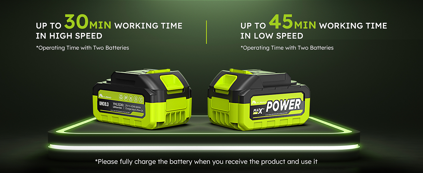 TWO 4000mAh BATTERIES