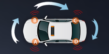 TPMS Relearn Tool for GM