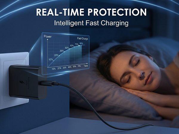 cargador samsung 60w cargador 60w samsung samsung charger 60w