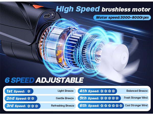 neck fan rechargeable
