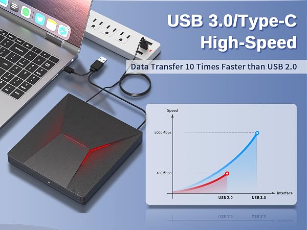 external blu-ray drives