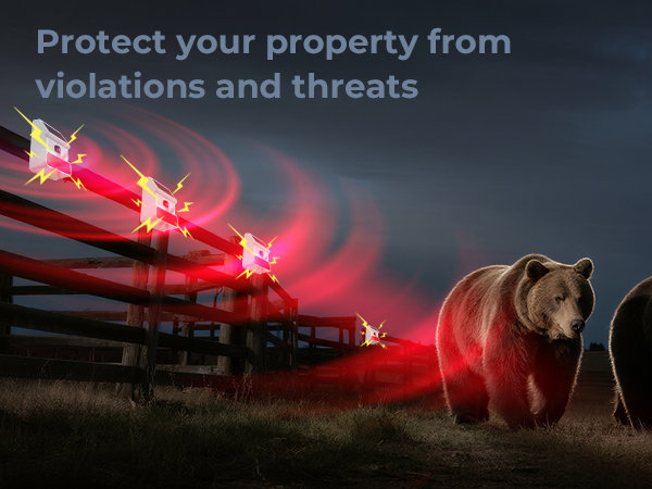 Protect your Property from violations and threats