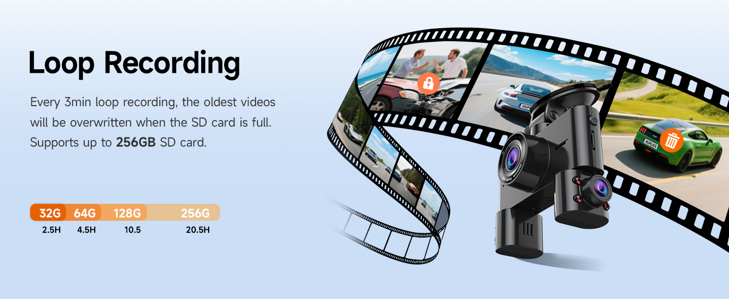 Text reads 'Loop Recording' and 'Supports up to 256GB SD card'. Film strip design with technical specifications for video recording feature.