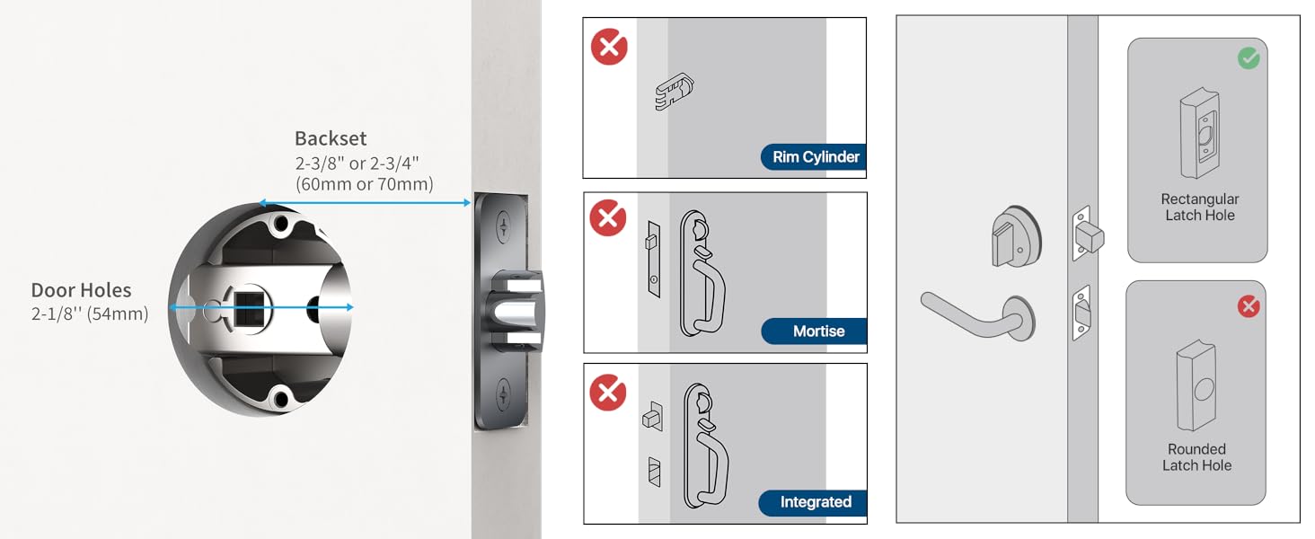 Electronic Door Lock