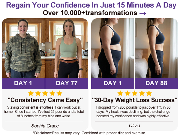 Regain Your Confidence In Just 15 Minutes A Day