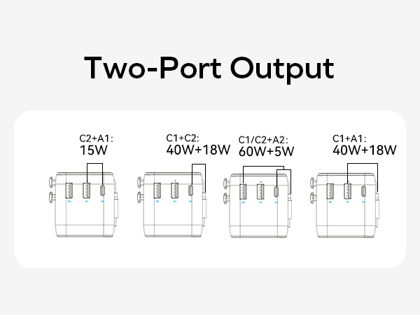 universal adapter