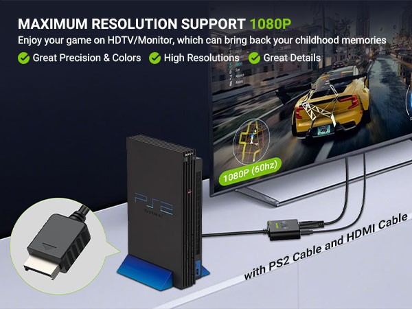 HDMI Converter