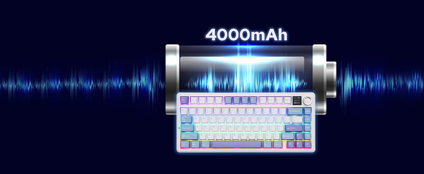 Compact wireless keyboard with white keys and RGB backlighting. Large 4000mAh battery icon above, suggesting long battery life. Blue energy waves in background.
