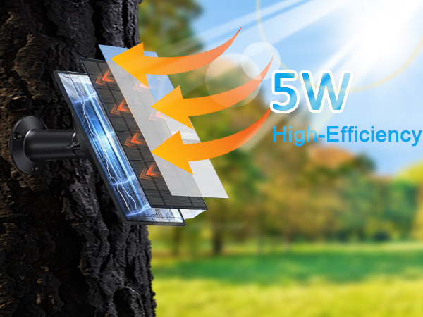 solar panel for trail camera