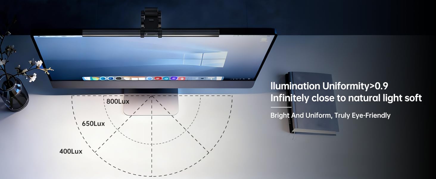 Light the whole area for Keyboard or Reading Area