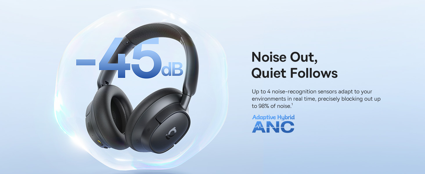 noise cancelling headphones wireless bluetooth headphones noise canceling audifonos over ear anc
