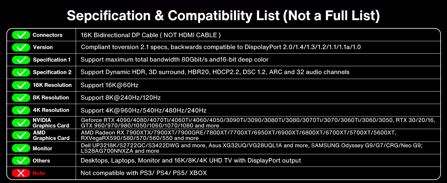 80Gbps Displayport Cable 2.1