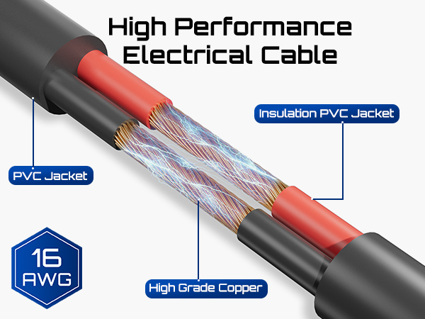 Starlink Mini Cable 16.4FT, 16AWG Replacement Starlink DC Power