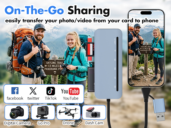 sd card reader for iphone