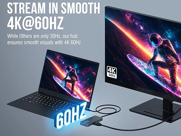 STREAM IN SMOOTH 4K@60HZ