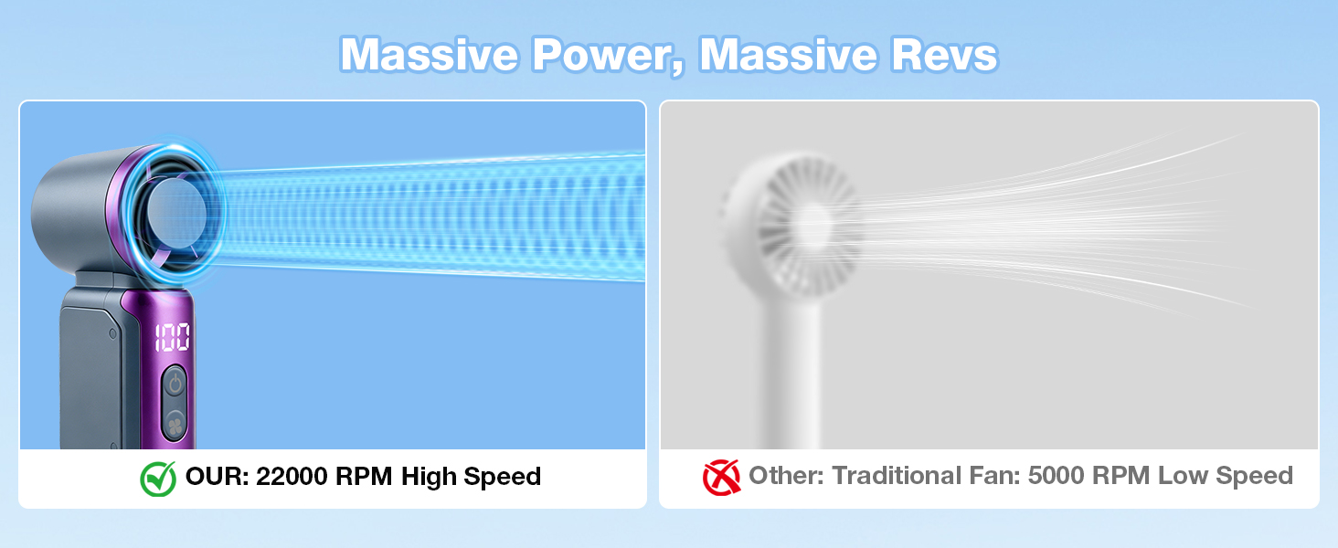 Portable Handheld Fan