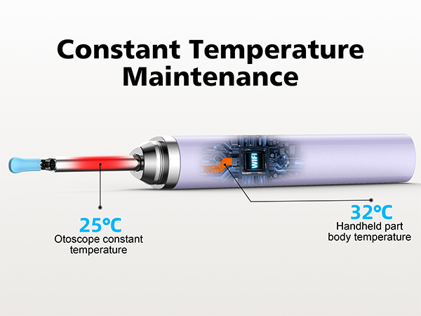 constant temperature