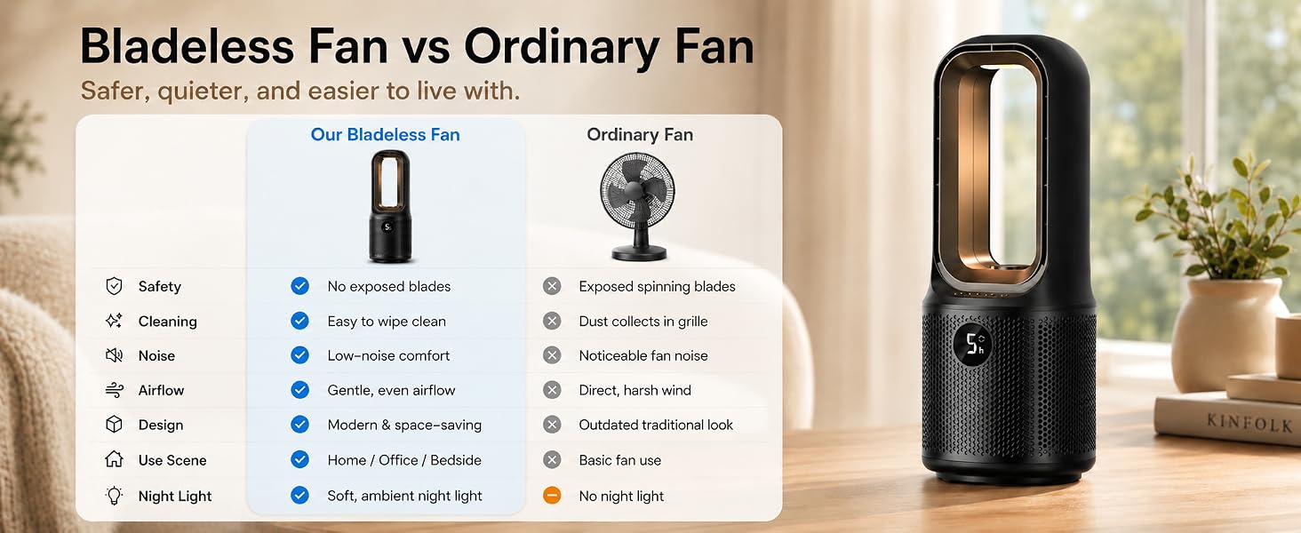 Bladeless fan vs ordinary fan comparison: safety cleaning noise airflow design use night light