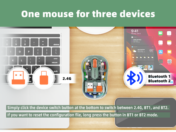 One mouse for three devices