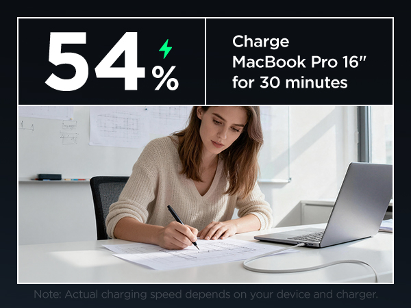USB C to USB C Cable, 240W PD3.2 EPR Fast Charging Cord