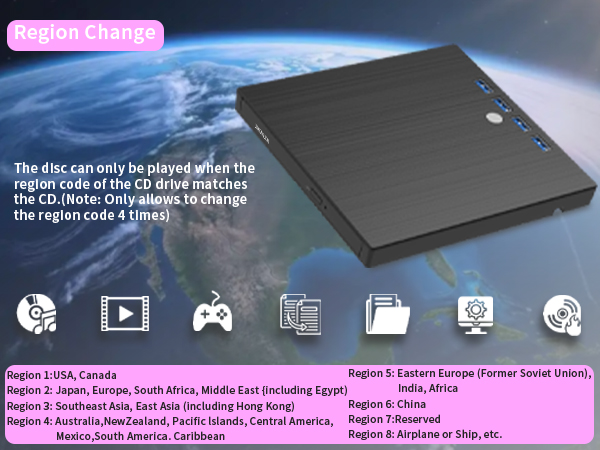 cd rom drive external