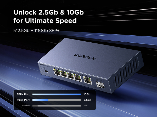 2.5gb ethernet switch