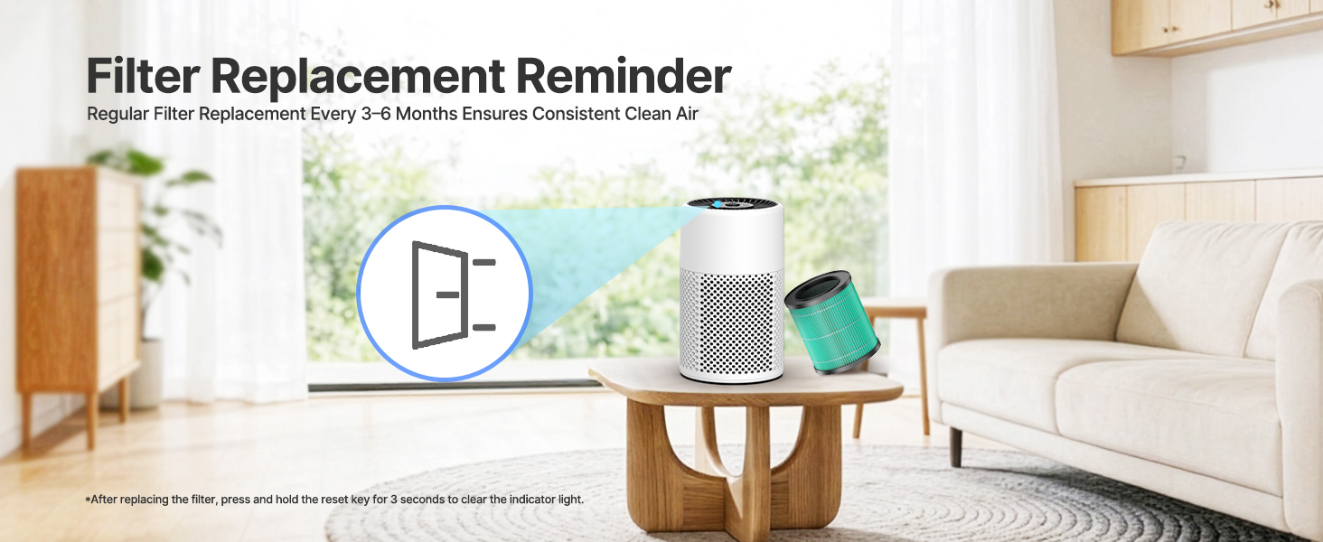 Air Purifiers for Bedroom