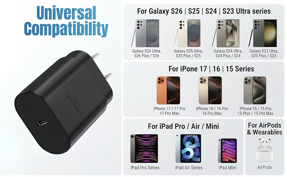 Compatibility chart for 25W USB-C charger including Galaxy S25, S24 Ultra, iPhone 16, 15, iPad Pro