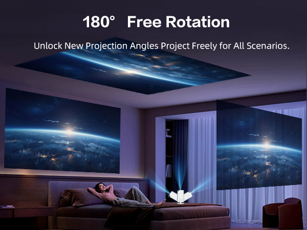 180° Rotatable