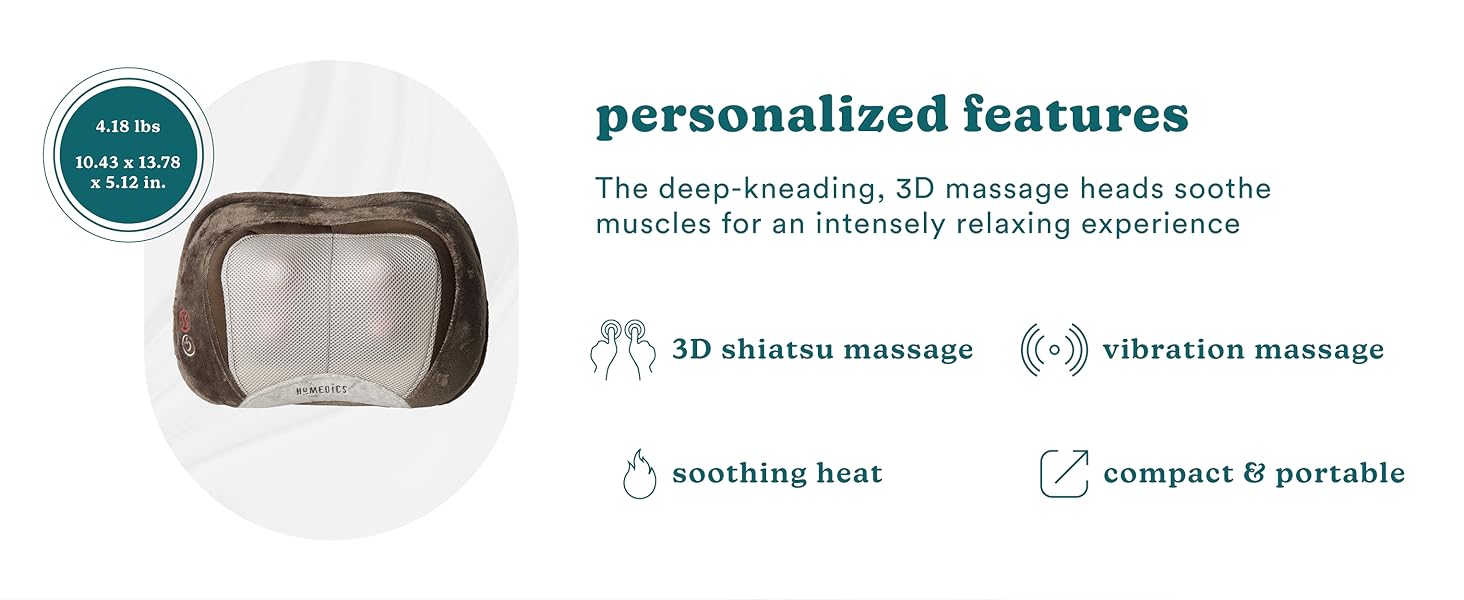 personalized features