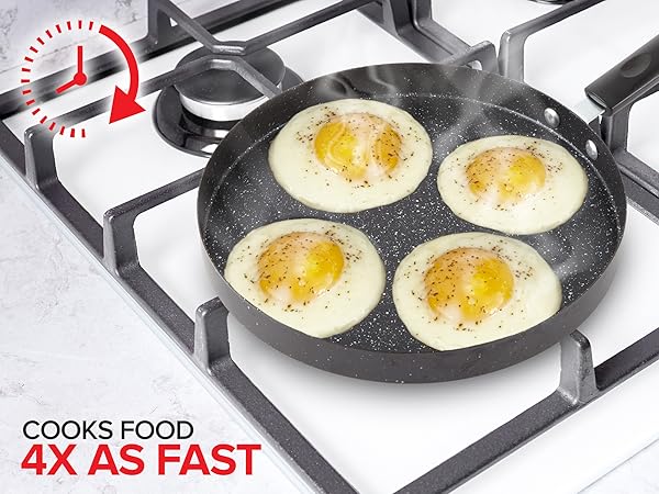 round fried egg mold