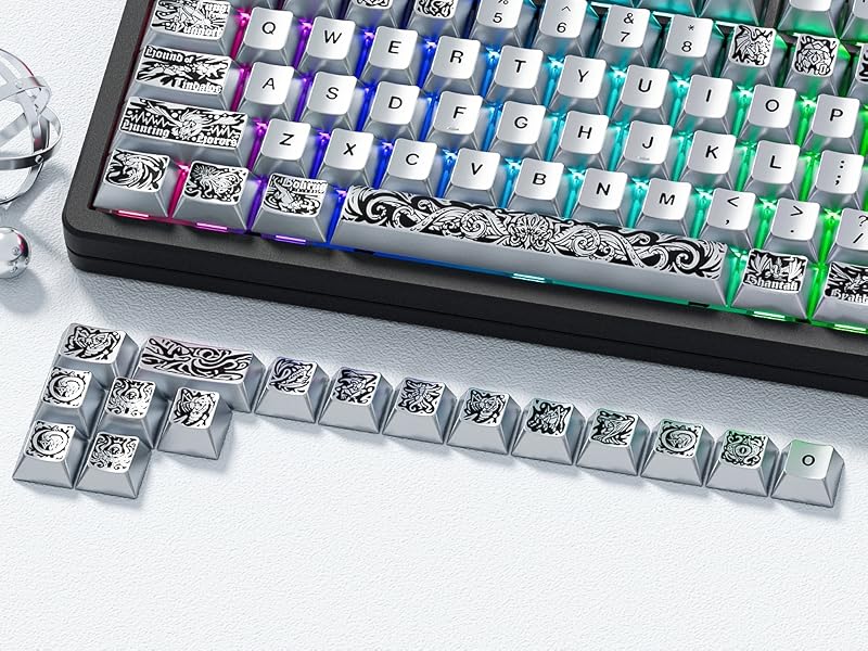 PBT Keycaps with Metal Paint, Cherry Profile Keycaps, Custom Keycaps