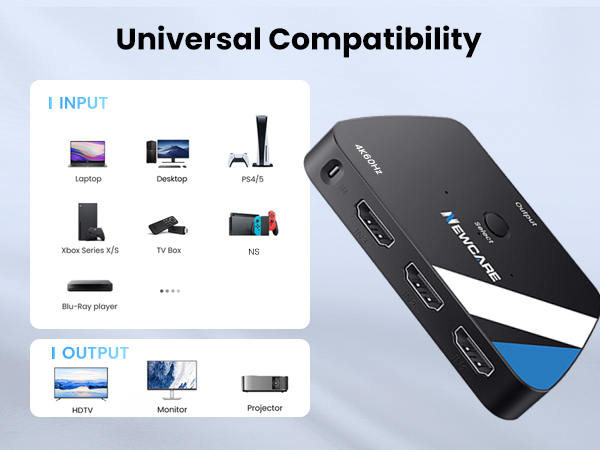 hdmi switch with remote