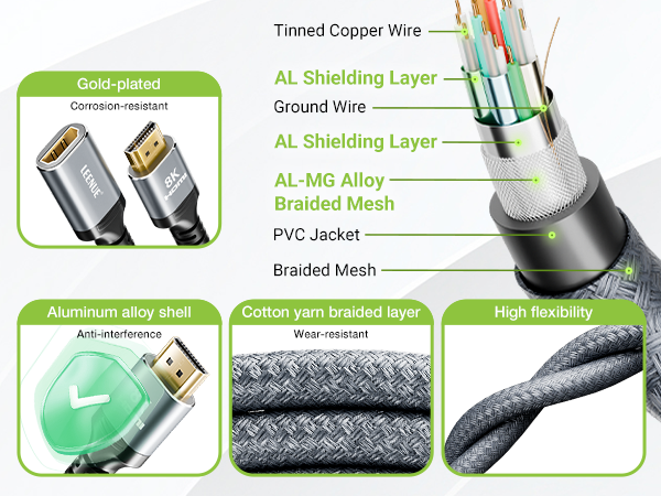 8k extension extension hdmi cable