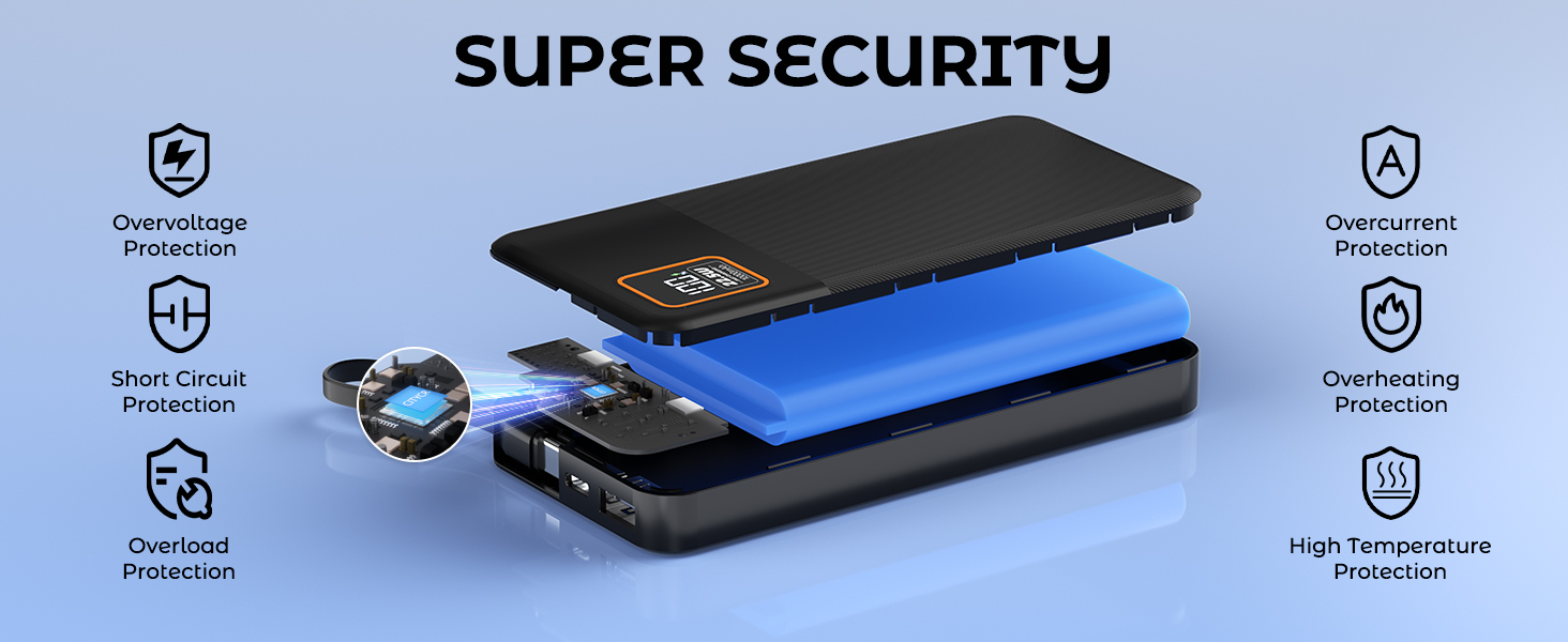 Six-Point Protection SUPER SECURITY portable charger