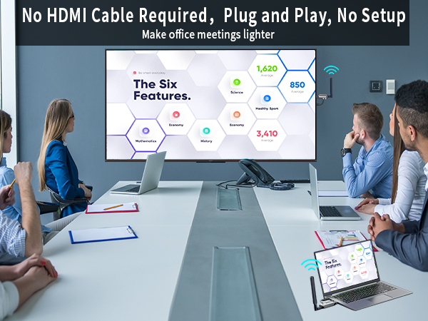 Wireless HDMI Transmitter and Receiver