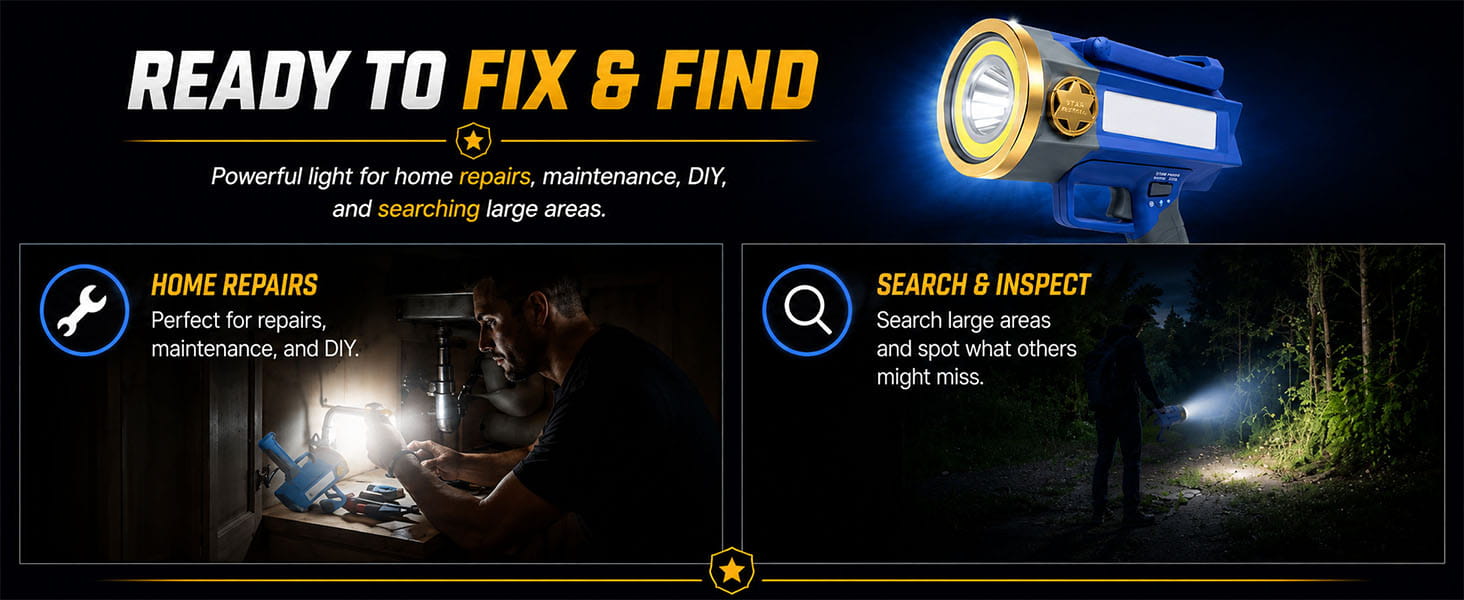 Ready to fix &amp; find