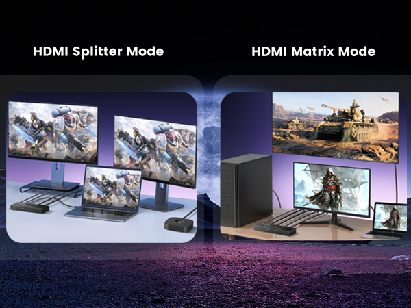 hdmi 4 in 2 matrix switch