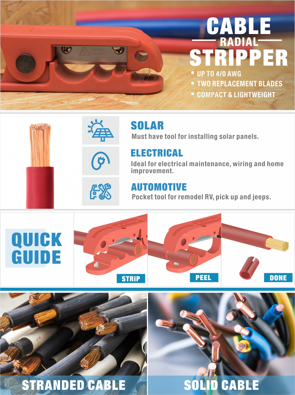 klein knipex channellock cable cutter wire cutter