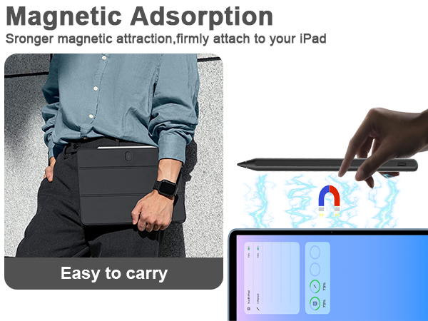 pencil for ipad pro 3rd generation
