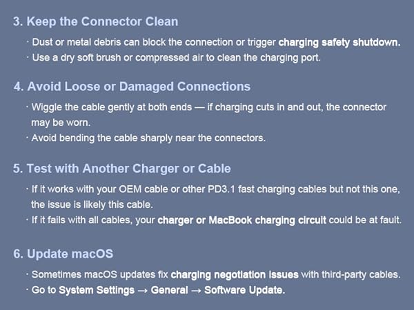 Usage instruction 02