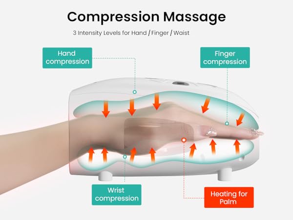 hand massager