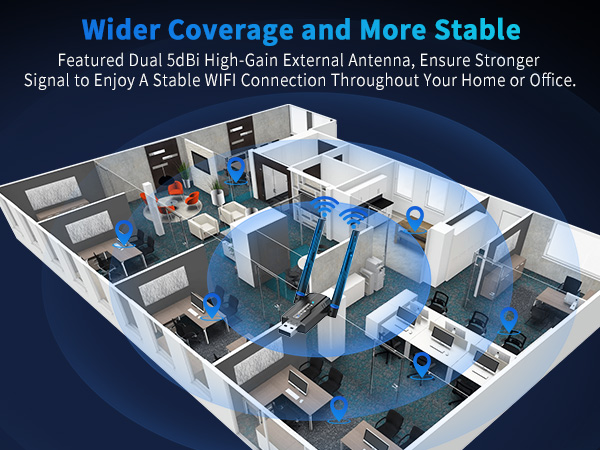 AX918B-Wider Coverage and More Stable
