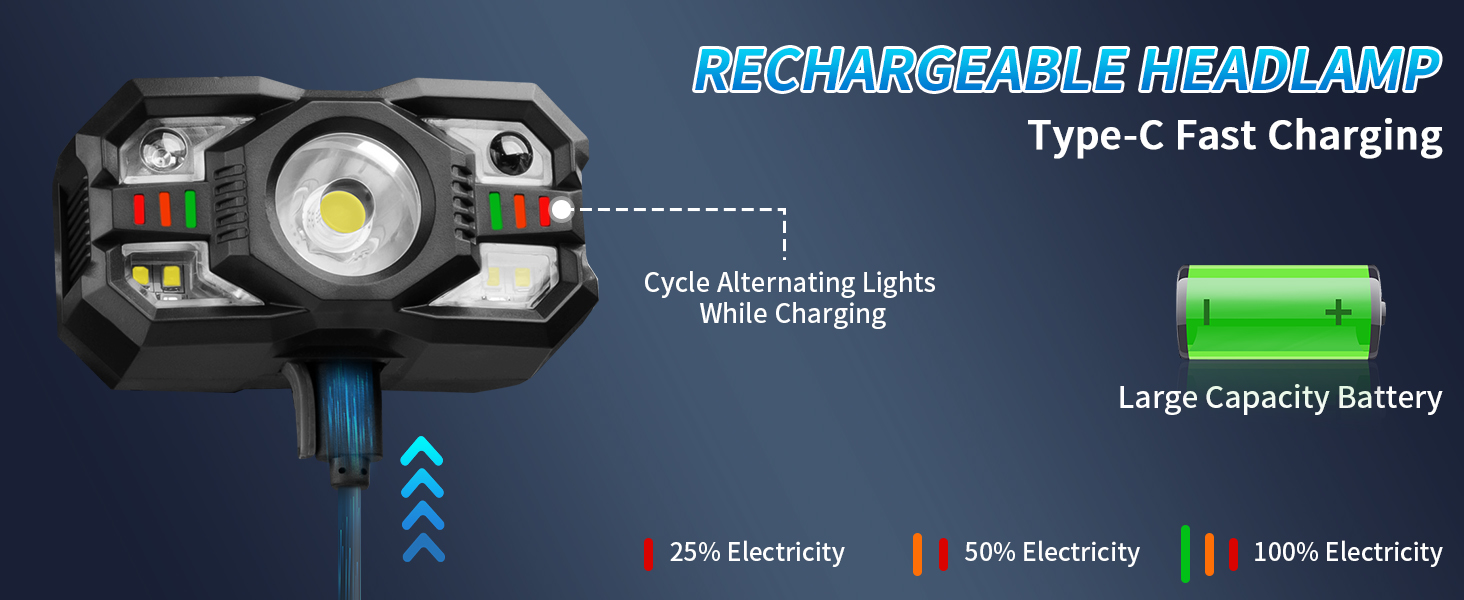 rechargeable headlamp