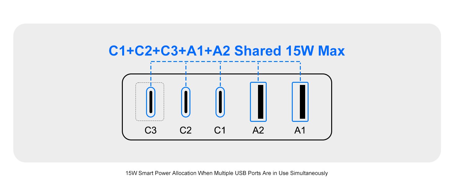 flat plug power strip