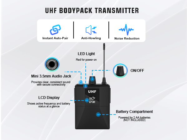 detail of bodypack